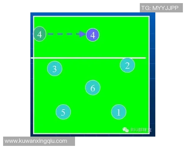 重庆排球队反击战术分析与比赛表现的得失总结