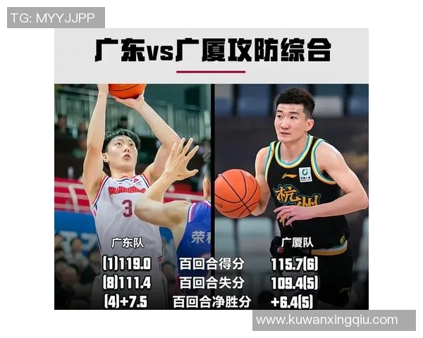 CBA精彩对决广东队与福建队比赛录像回放粤语解说全程回顾